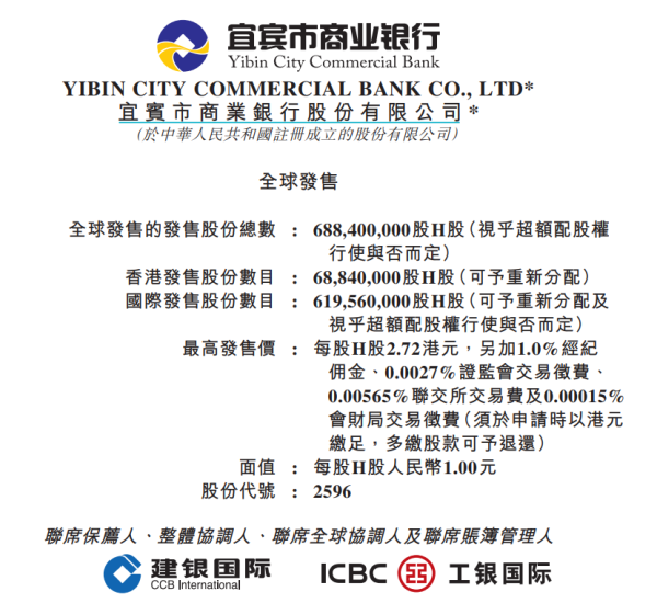 配资门户网址 宜宾银行：拟香港IPO发售6.884亿股股份，预期2025年1月13日买卖